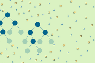 Random Forests Algorithm explained with a real-life example and some Python code