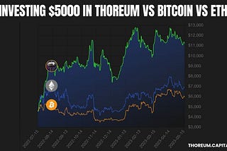 How Thoreum Outpaces BTC in Price Growth Throughout Bull and Bear Markets