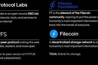 Deep Dive on Filecoin & IPFS use cases in the Solana ecosystem