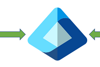 Connect Power BI Service to Oracle Database using Microsoft Entra ID