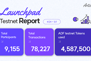 Art de Finance Launchpad Testnet Report