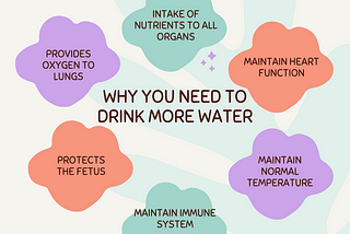 Unusual Signs of Dehydration in Pregnancy
