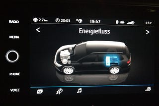 Wie man ein Hybrid-Auto fährt. Effizient.