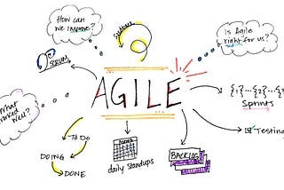 How to address some common challenges in Agile Scrum