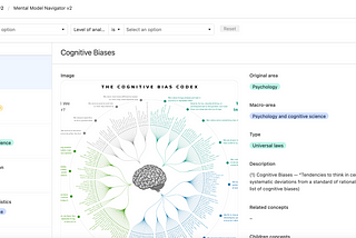 A Latticework of Mental Models