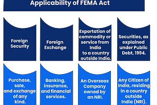 Foreign Exchange Regulations