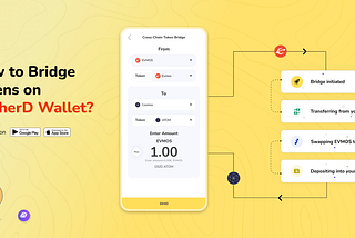 How to Bridge Tokens on Cypher Wallet?