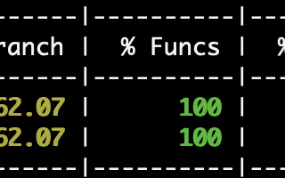 My function was doing too many things