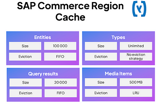 Clear Cache through Groovy