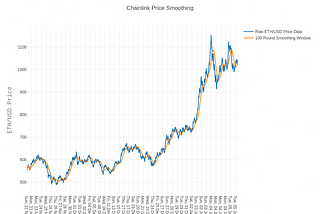 Proposed Upgrades to SynLev Price Calculator & Price Aggregator