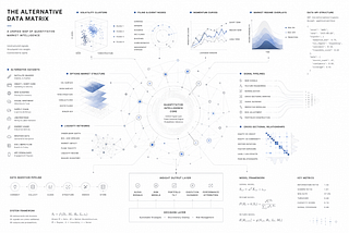 The Quant Trader’s Guide to the Alphanume Market Data API