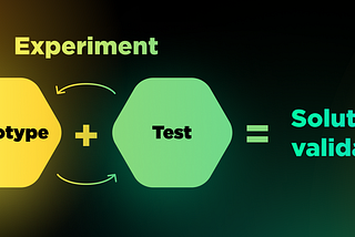 Solution validation: experiments to help you fail fast and learn quickly