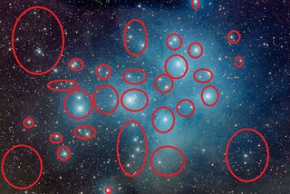 K — MEANS Clustering | Data Science | ML (Part 8)