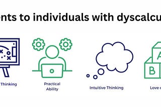 Opening Up About My (Undiagnosed) Dyscalculia