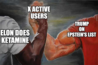 All The Times Musk Linked Trump To Epstein