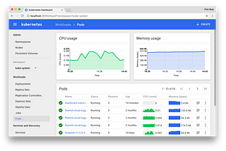 Deploying your first app to Kubernetes