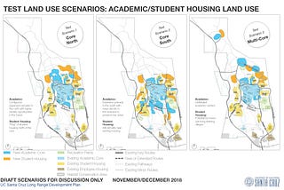 UC Santa Cruz at 2040: land use scenarios for input