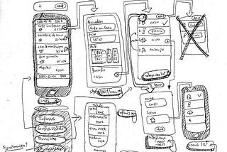 How to turn your app idea into a prototype — do it yourself