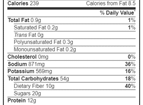 Optimizing Daily Meal Plans based on Nutrition and Cost