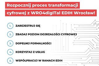 Dofinansowanie na projekty AI dla Małych i Średnich Przedsiębiorstw