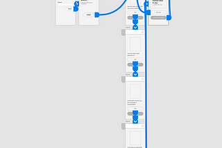 WK06 — Wireframe and Prototyping