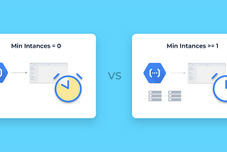 Optimizing “cold starts” with Min Instances Greater Than Zero