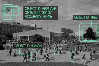 Comparing the Top Five Computer Vision APIs