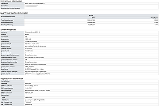 sensitive information disclosure due to improper access control CVE-2020–15390