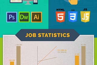 Web Designer vs. Web Developer: Info-graphic