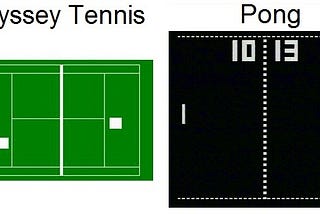 An audio comparison between the sounds of Atari’s “Pong” and the silence of Magnavox Odyssey’s…