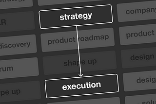 product management: from strategy to execution