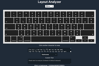 บันทึกการสร้างแป้นพิมพ์ไทย Manoonchai (2) : สร้าง Typing Effort Model เพื่อให้คะแนนความ “พิมพ์ง่าย”