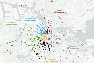 Equal-size spectral clustering