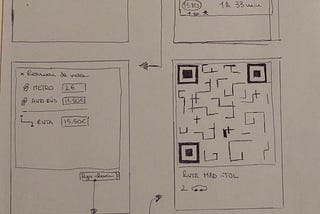 Ironhack’s Prework: Guillermo Rivera_Challenge1