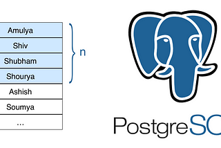 How to select top n rows from each category in PostgreSQL?