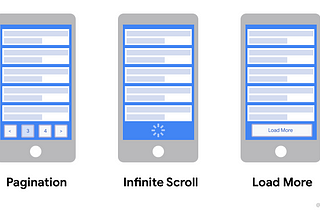 Infinite Scroll List in the Futter