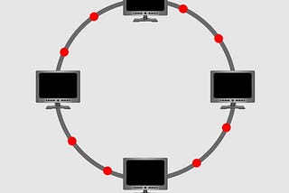 Flaws in the 3 common Networking Topologies