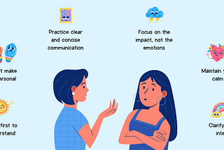 Six Rules of Effective Communication in Difficult Conversations