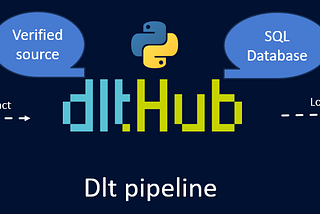 Load an entire SQL Database with three lines of code using Data Load Tool (dlt)