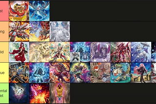 yugioh decks tier list master duel structure deck Tierlist on my favourite to play in Master meta deck yugioh master duel