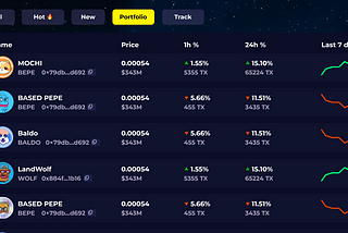 Robots Farm Token & Massive Updates coming Soon!