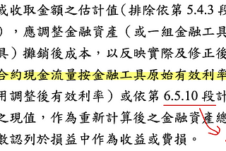 【極短篇】ESG貸款：SPPI和嵌入式衍生工具