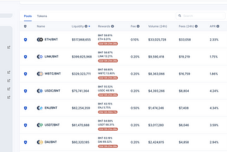 BANCOR ETH/BNT pool에 ETH 스테이킹 staking 하기