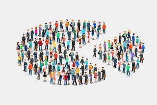 Customer Segmentation, Identifying the Profit Among the Loose Ends.