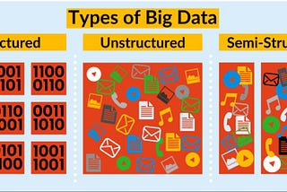 Things You Need To Know About Big Data