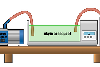 The Ayin to xAyin coefficient: what it means and how it works