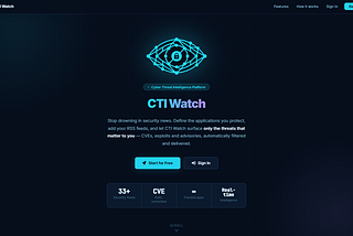 CTI.Watch: Finding the Threat Intelligence That Actually Matters to Your Environment