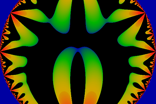 Eisenstein g_3 modular form on the Poincaré disk