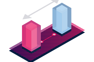 Remote Replication