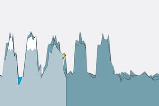 Re-imagining the energy dashboard display